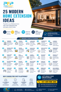 Home Extension Builder